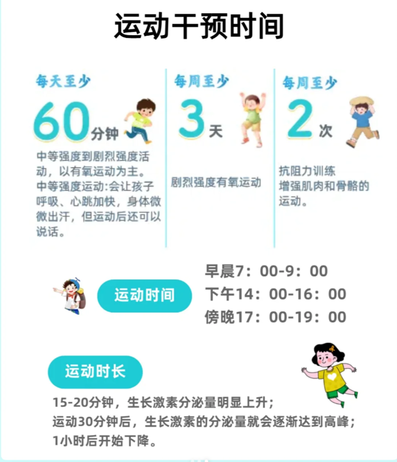 健康管理服务:现代生活的健康卫士