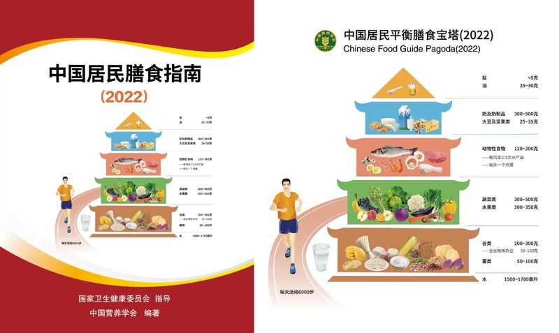 慢病管理:一场未完的马拉松